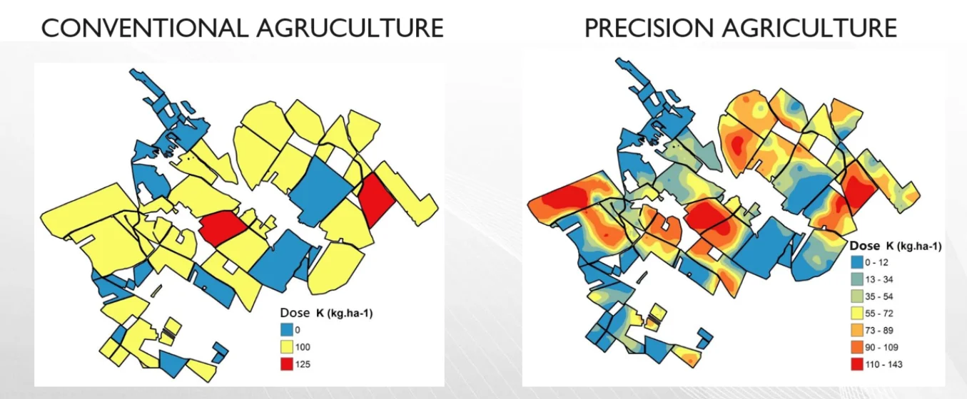 precise agriculture